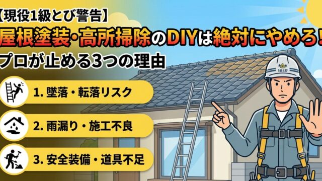 現役1級とび職人が住宅の屋根と梯子の前でストップのジェスチャーをし、屋根塗装・高所掃除のDIYをやめるよう警告するイラスト。プロが止める3つの理由として「1. 墜落・転落リスク」「2. 雨漏り・施工不良」「3. 安全装備・道具不足」がアイコン付きでリストアップされている。