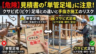 見積書の単管足場とクサビ式（ビケ）足場の違いを比較解説したアイキャッチ画像。左側はパイプをクランプで止めた単管足場、右側は支柱のコマにくさびを打ち込むクサビ式足場と作業中の職人を配置し、安全性と手抜き施工のリスクを対比表示。